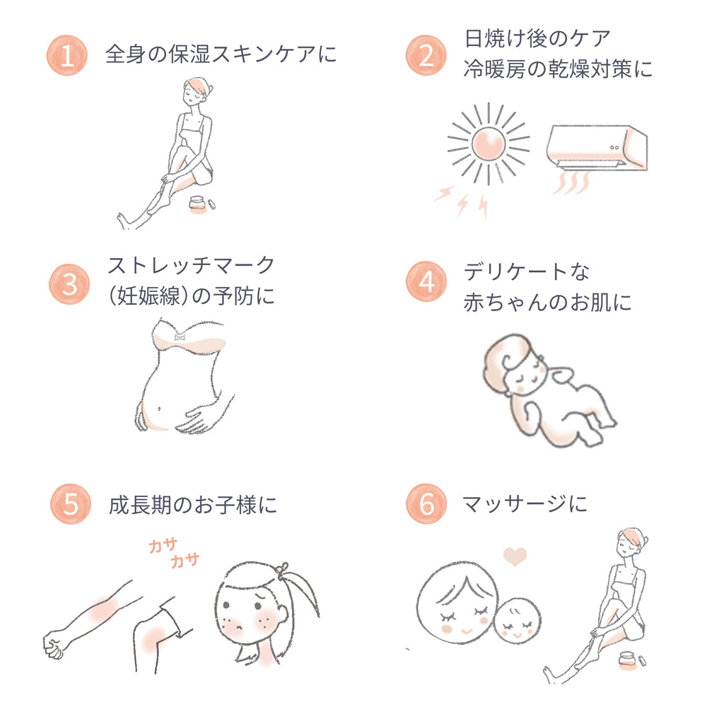 「BABY＆MOTHER」天然馬油保湿クリーム（ミニサイズ10g）